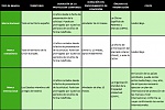 Clic en la imagen para ver su versión completa. 

Nombre: Tipos de marcas según su alcance geográfico.jpg 
Visitas: 9447 
Tamaño: 75.6 KB 
ID: 177762