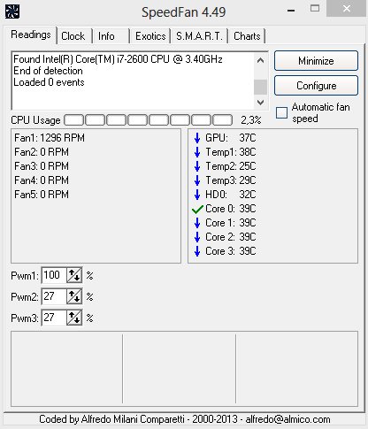Nombre:  speddFan-1.jpg
Visitas: 919
Tamaño: 38.2 KB