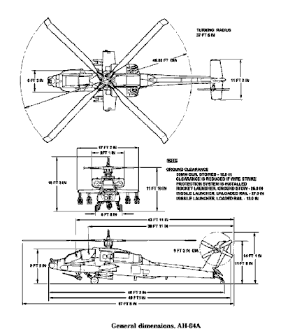 Nombre:  ah-64a.gif
Visitas: 139
Tamaño: 11.3 KB