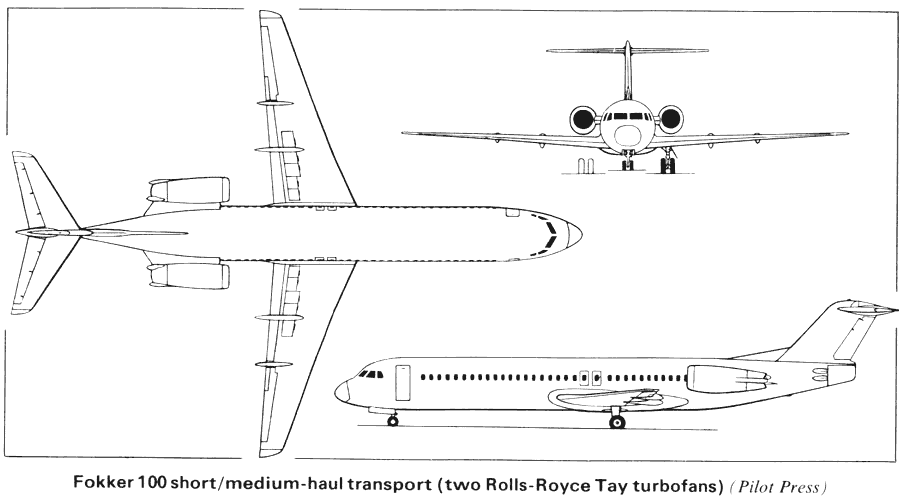 Nombre:  fokker100.gif
Visitas: 785
Tamaño: 19.3 KB
