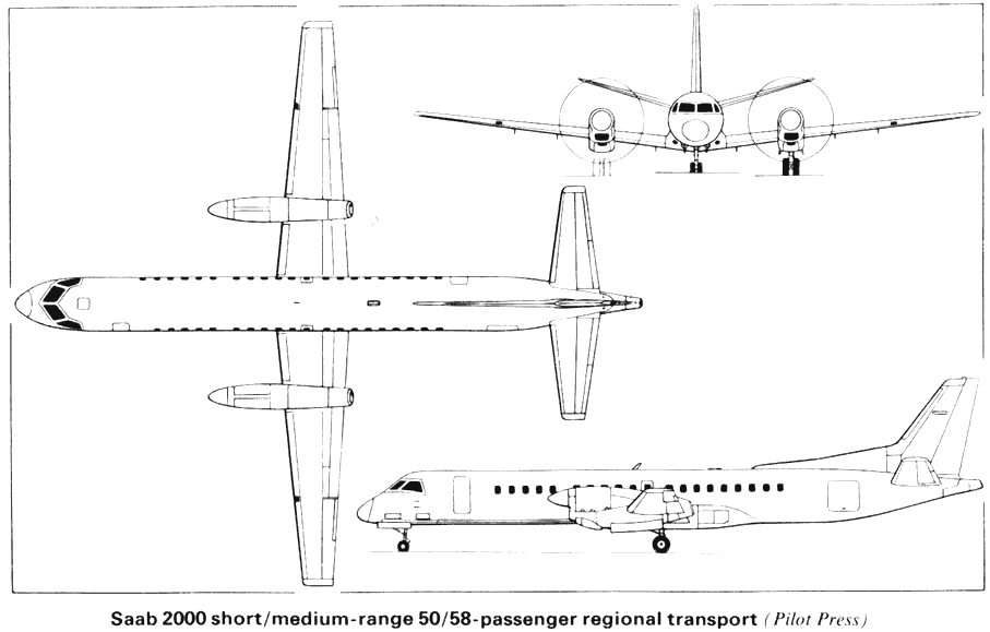 Nombre:  saab2000.gif
Visitas: 402
Tamaño: 24.0 KB
