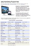 Clic en la imagen para ver su versión completa. 

Nombre: apple.jpg 
Visitas: 255 
Tamaño: 186.3 KB 
ID: 183392