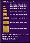 Clic en la imagen para ver su versión completa. 

Nombre: SMDCAPs.jpg 
Visitas: 867 
Tamaño: 139.7 KB 
ID: 185996