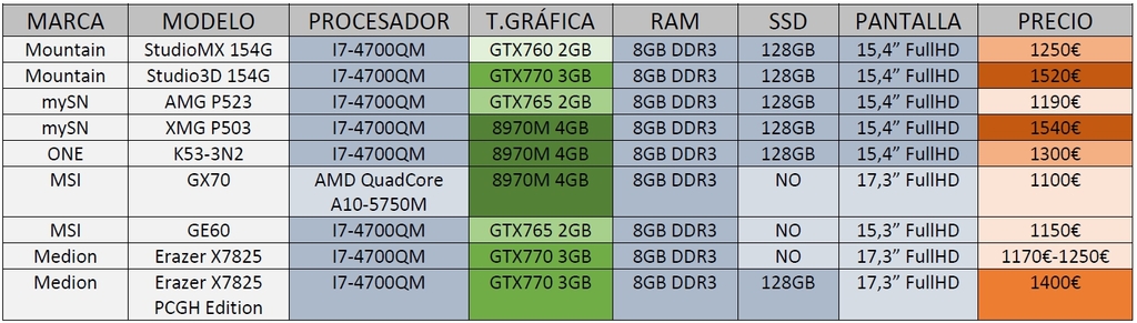 Nombre:  hv9q.jpg
Visitas: 886
Tamaño: 226.3 KB