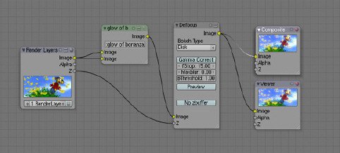 Nombre:  tripeace-animado-en-blender-3d-imagen-5.jpg
Visitas: 523
Tamaño: 21.0 KB
