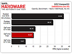 Clic en la imagen para ver su versión completa. 

Nombre: geforce-gtx-titan-workstation-benchmark,0-X-378465-22.png 
Visitas: 642 
Tamaño: 230.6 KB 
ID: 194691