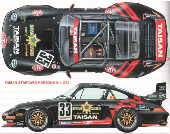 Nombre:  porsche-911-gt2-sportscar.jpg
Visitas: 1937
Tamaño: 49.8 KB
