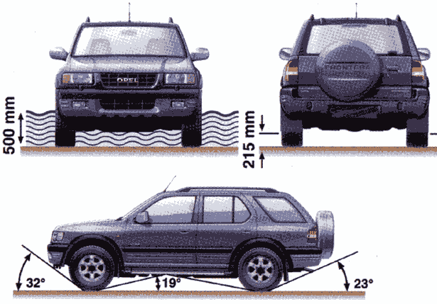 Nombre:  opel-frontera.gif
Visitas: 4617
Tamaño: 27.4 KB