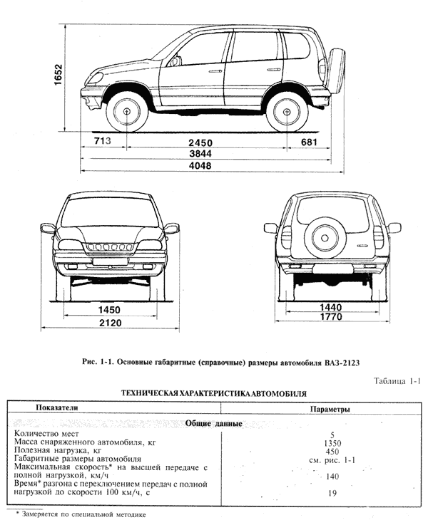 Nombre:  vaz-2123_chevi_niva.gif
Visitas: 238
Tamaño: 31.4 KB