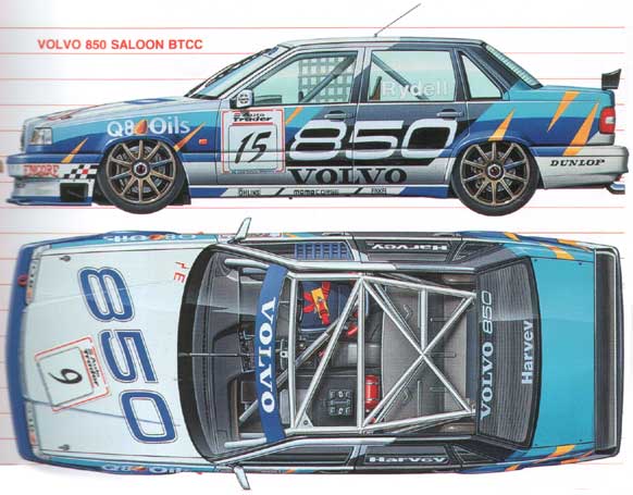 Nombre:  volvo-850-saloon-btcc-sportscar.jpg
Visitas: 4322
Tamaño: 46.2 KB