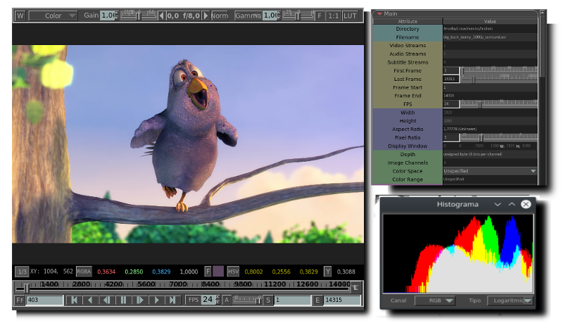 visor archivos 3d y reproductor de video