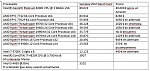 Clic en la imagen para ver su versión completa. 

Nombre: Tabla procesadores vraybenchmark.jpg 
Visitas: 275 
Tamaño: 311.2 KB 
ID: 229615