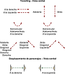 Clic en la imagen para ver su versión completa.&nbsp;

Nombre: recorrido_virtual_117.png&nbsp;
Visitas: 420&nbsp;
Tamaño: 59.4 KB&nbsp;
ID: 230254