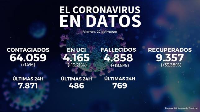 Clic en la imagen para ver su versión completa. 

Nombre: corona_27.jpg 
Visitas: 191 
Tamaño: 33.8 KB 
ID: 231349