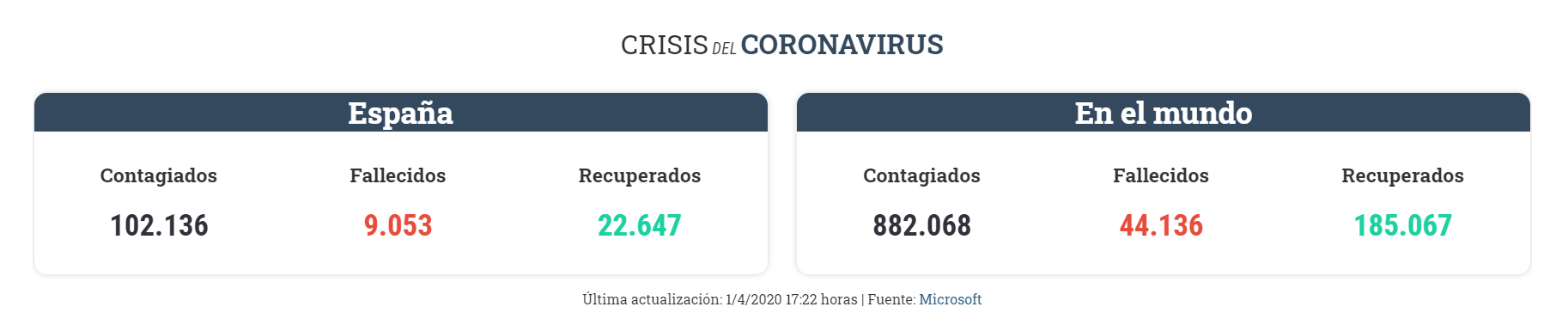 Clic en la imagen para ver su versión completa. 

Nombre: crisis.jpg 
Visitas: 229 
Tamaño: 108.5 KB 
ID: 231463