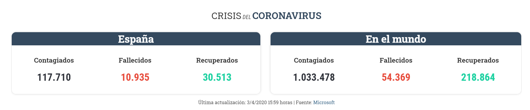 Clic en la imagen para ver su versión completa. 

Nombre: 16.png 
Visitas: 133 
Tamaño: 56.8 KB 
ID: 231532