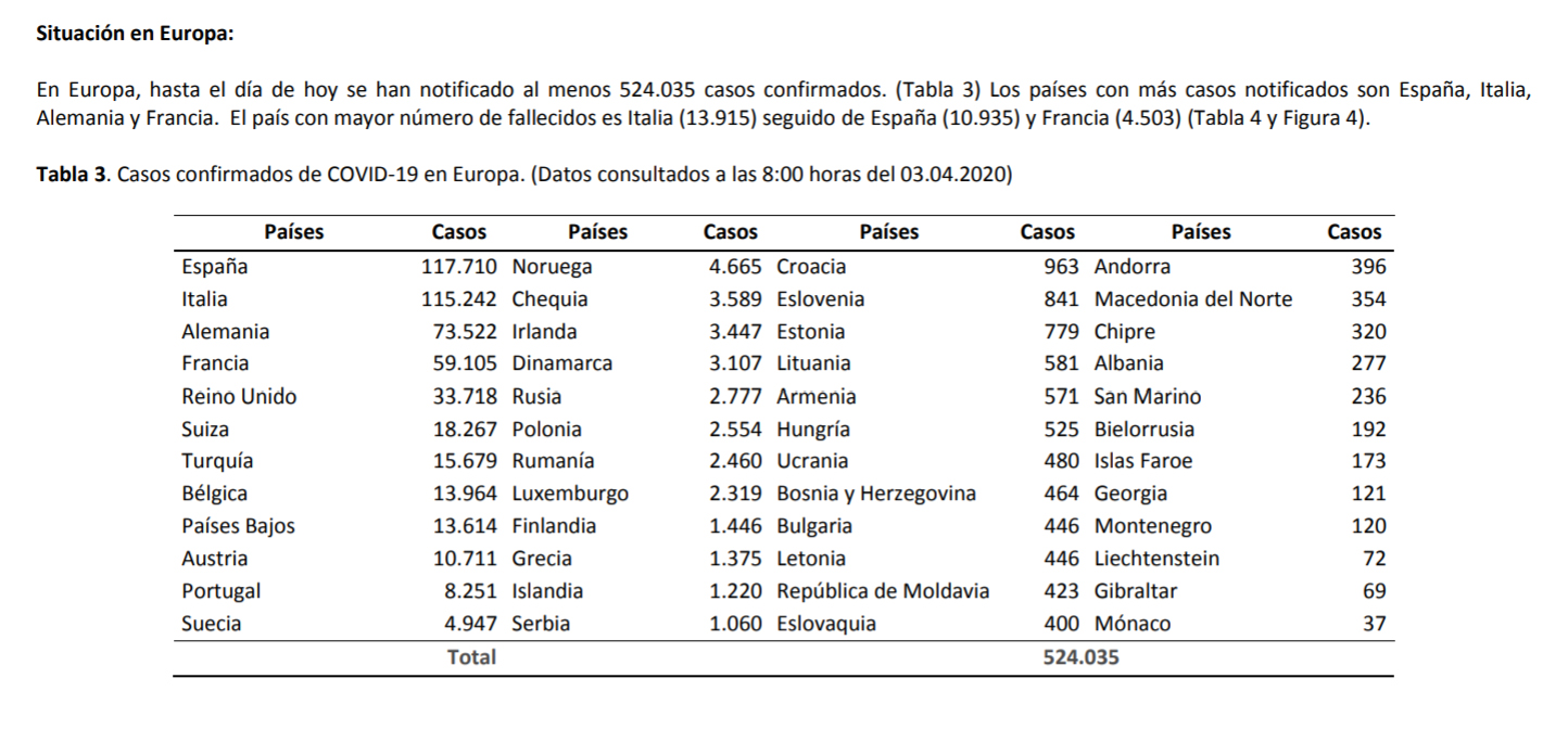 Clic en la imagen para ver su versión completa. 

Nombre: europa.jpg 
Visitas: 166 
Tamaño: 426.4 KB 
ID: 231561
