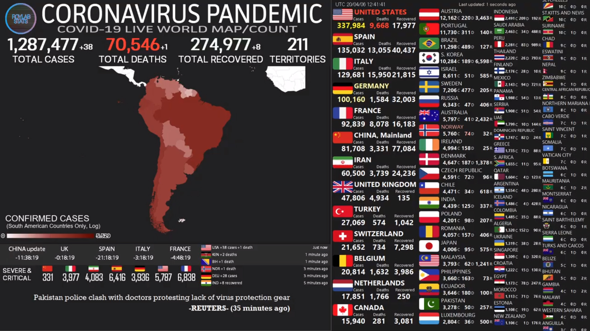 Clic en la imagen para ver su versión completa. 

Nombre: captura.jpg 
Visitas: 208 
Tamaño: 838.7 KB 
ID: 231613