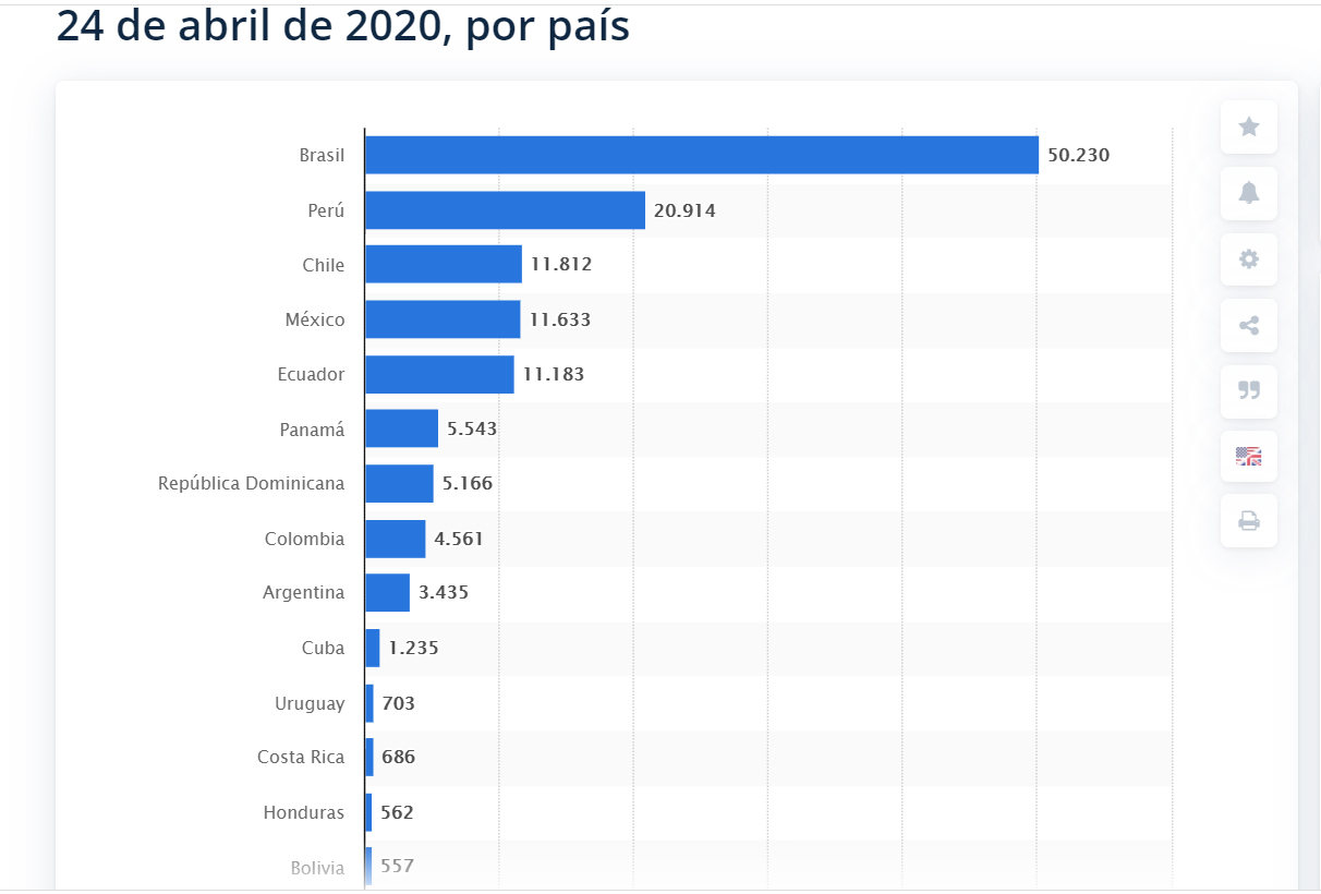 Clic en la imagen para ver su versión completa. 

Nombre: latinoamerica y caribe.jpg 
Visitas: 128 
Tamaño: 229.4 KB 
ID: 232330