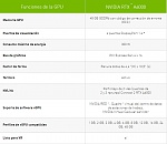 Clic en la imagen para ver su versión completa. 

Nombre: nvidia-rtx-a6000.jpg 
Visitas: 686 
Tamaño: 100.1 KB 
ID: 235715
