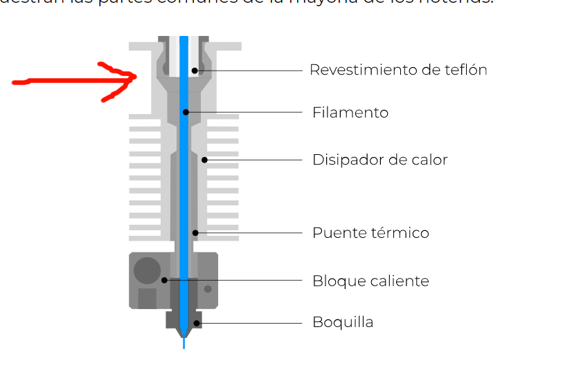 Clic en la imagen para ver su versión completa. 

Nombre: Teflon1.png 
Visitas: 1334 
Tamaño: 25.9 KB 
ID: 239891