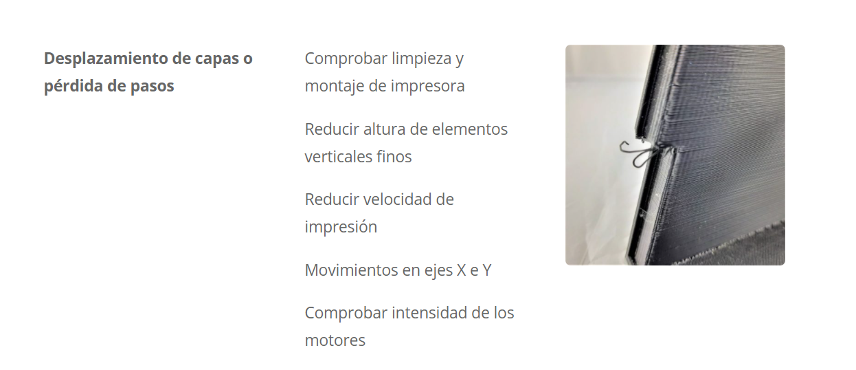 Clic en la imagen para ver su versión completa. 

Nombre: desplazamiento.png 
Visitas: 1217 
Tamaño: 197.4 KB 
ID: 240171