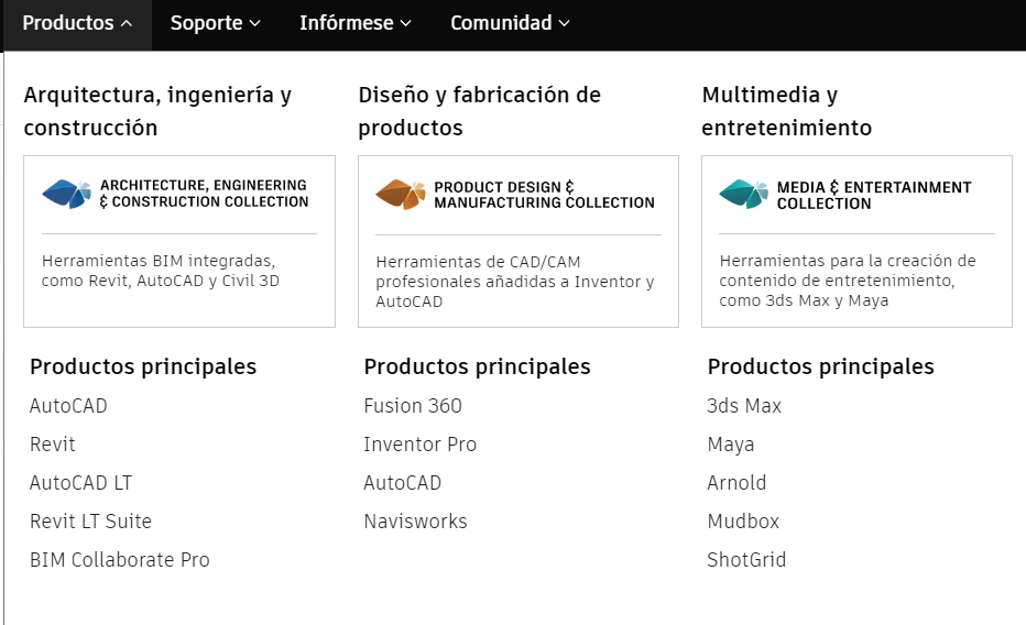 Clic en la imagen para ver su versión completa. 

Nombre: autocad.png 
Visitas: 2448 
Tamaño: 76.1 KB 
ID: 240864