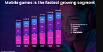 Clic en la imagen para ver su versión completa. 

Nombre: Las-tendencias-de-juegos-moviles-herramientas-de-optimizacion.jpg 
Visitas: 220 
Tamaño: 50.6 KB 
ID: 241038