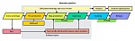 Clic en la imagen para ver su versión completa. 

Nombre: proceso-perpetuo-de-microgestion-en-la-remasterizacion.jpg 
Visitas: 127 
Tamaño: 34.9 KB 
ID: 241688