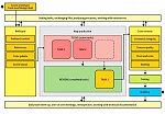 Clic en la imagen para ver su versión completa. 

Nombre: Espacio-de-microgestion-para-todo-el-equipo.jpg 
Visitas: 127 
Tamaño: 69.4 KB 
ID: 241690