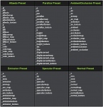 Clic en la imagen para ver su versión completa. 

Nombre: texture_presets.png 
Visitas: 155 
Tamaño: 18.0 KB 
ID: 241749