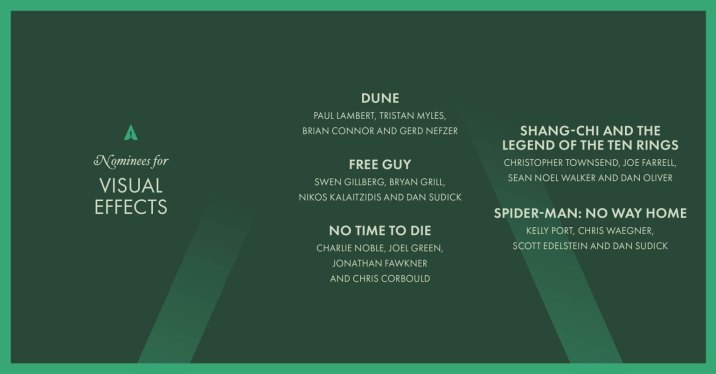 Nombre:  Los nominados por efectos visuales y VFX.jpg
Visitas: 417
Tamaño: 33.4 KB