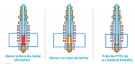 Clic en la imagen para ver su versión completa. 

Nombre: barrel-diferencia-600x287.png 
Visitas: 48 
Tamaño: 70.0 KB 
ID: 242910
