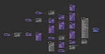 Clic en la imagen para ver su versión completa. 

Nombre: Renderizado y retos del proyecto.jpg 
Visitas: 185 
Tamaño: 81.8 KB 
ID: 245624