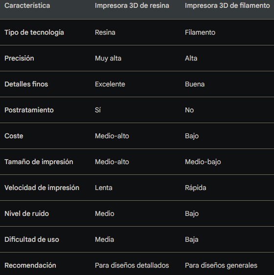 Nombre:  imprimir camisetas 3d.jpeg
Visitas: 115
Tamaño: 43.2 KB