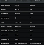 Clic en la imagen para ver su versión completa.&nbsp;

Nombre: imprimir camisetas 3d.jpeg&nbsp;
Visitas: 170&nbsp;
Tamaño: 43.2 KB&nbsp;
ID: 246819